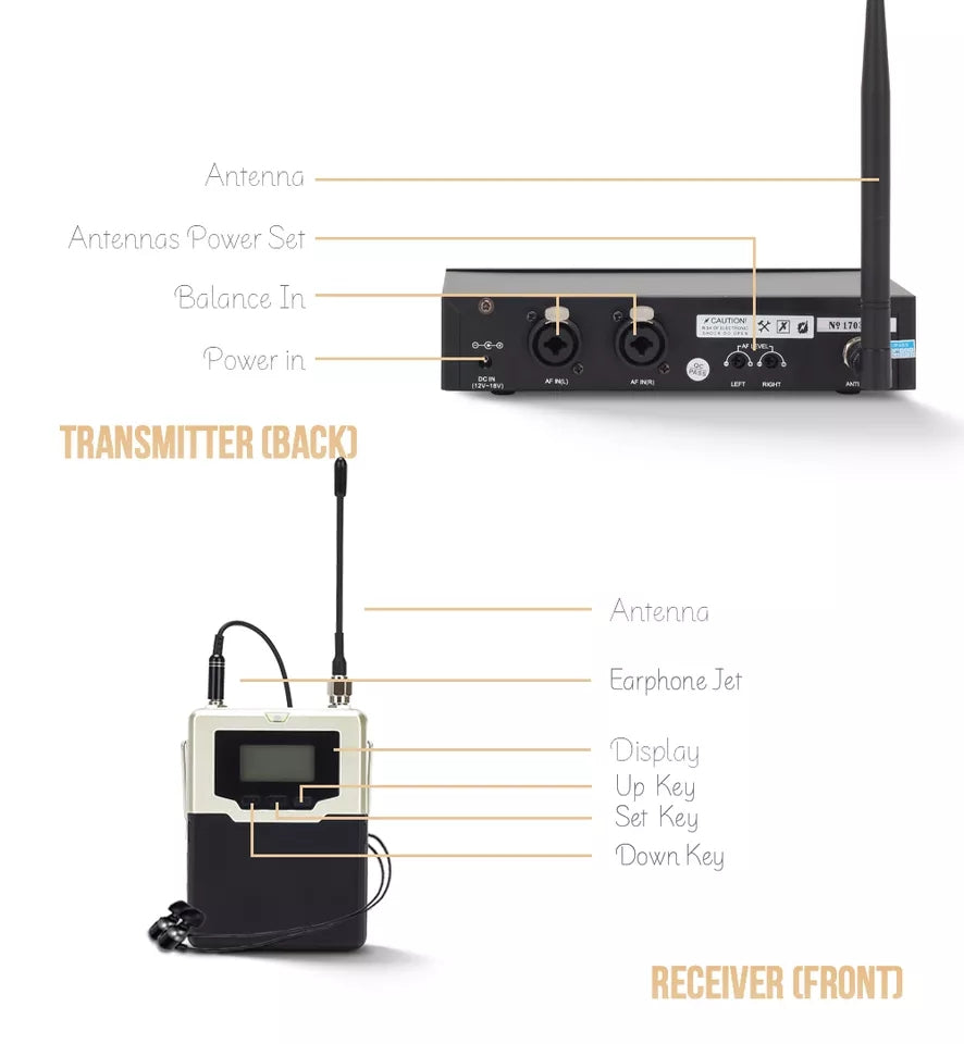 EM-560 Monitor inalambrico In Ear personal