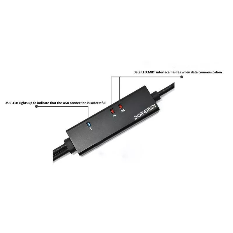 DOREMIDI Convertidor Midi a USB