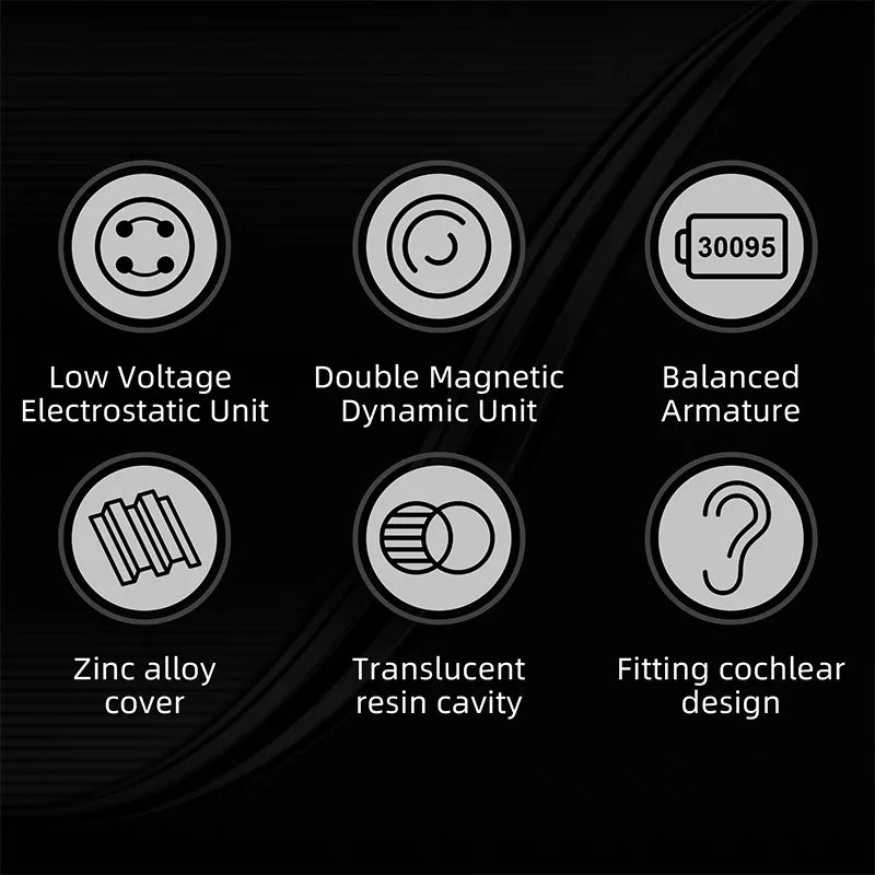 KZ ZEX PRO Auriculares Hibridos 3 drives (Dynamic Drive+ Electrostatic+ High Resolution)