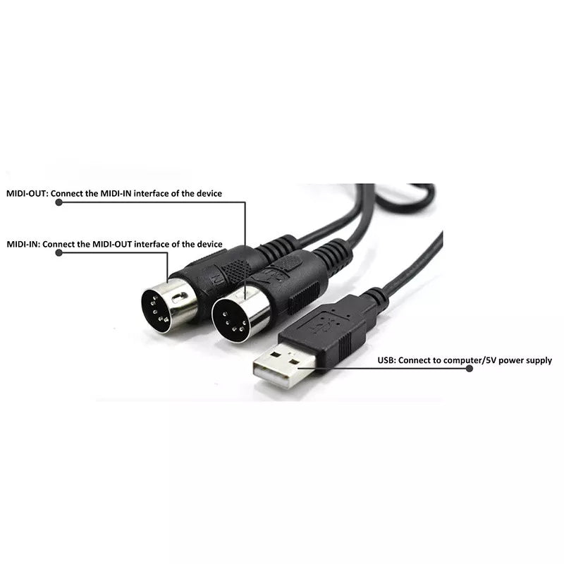 DOREMIDI Convertidor Midi a USB