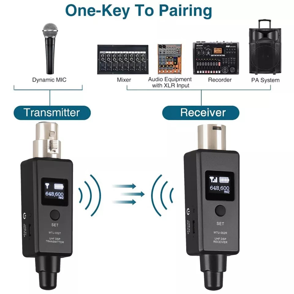 Sistema inalámbrico para Micrófono XLR