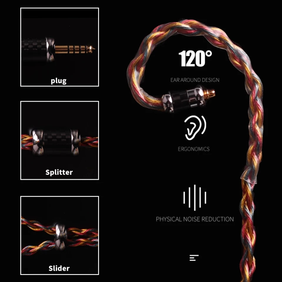 SYNARN Cable de Audio para Auriculares